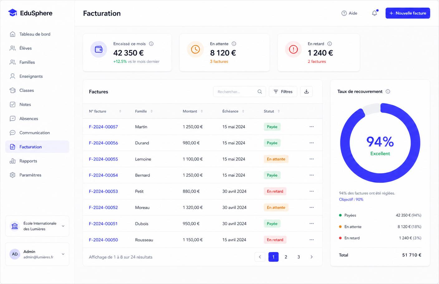 Module Facturation EduSphere — encaissement et recouvrement.